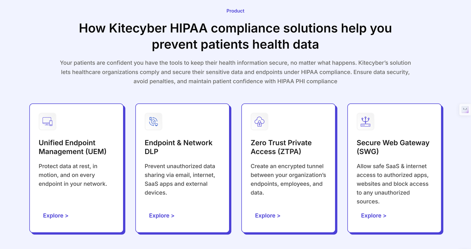 KiteCyber HIPAA compliance solution cards